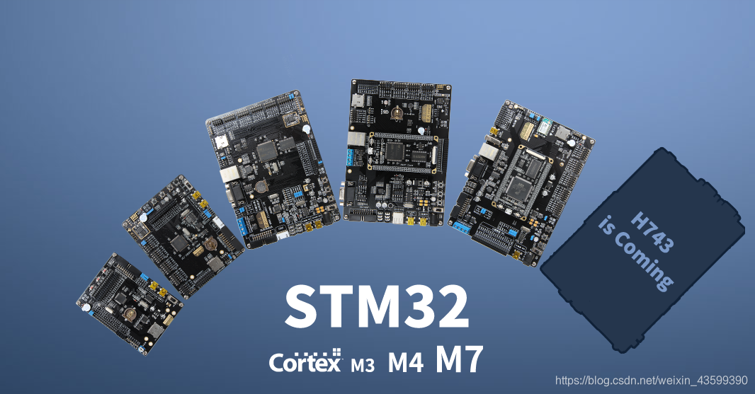 productos STM32