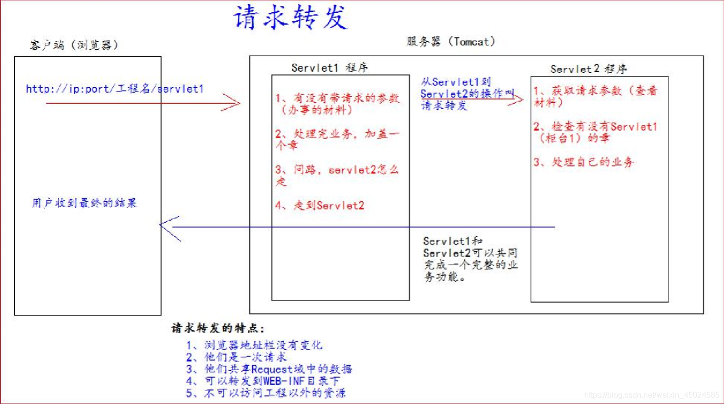 ここに画像の説明を挿入