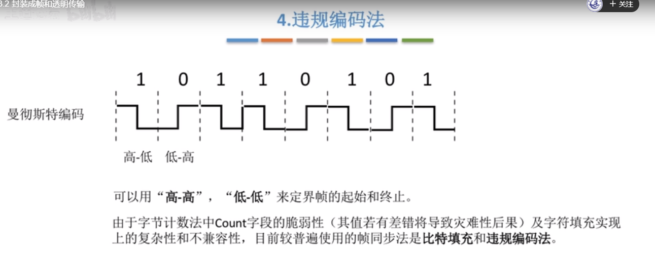 王道考研-计算机网络