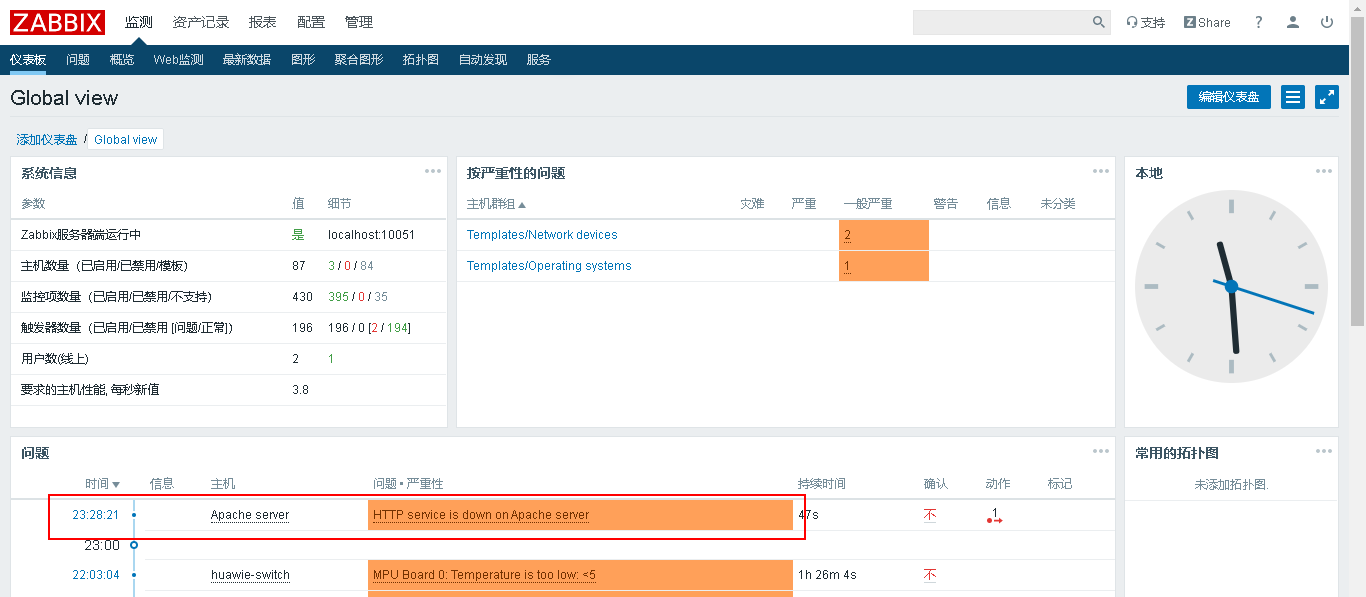 CentoS 7 LNMP 环境部署zabbix监控 