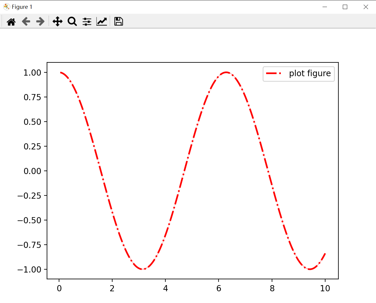 matplotlib-plt-plot-806-csdn-plt