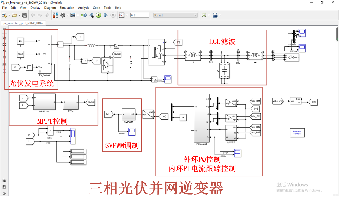 基于PQ功率外环的三相并网逆变器犯罪感很