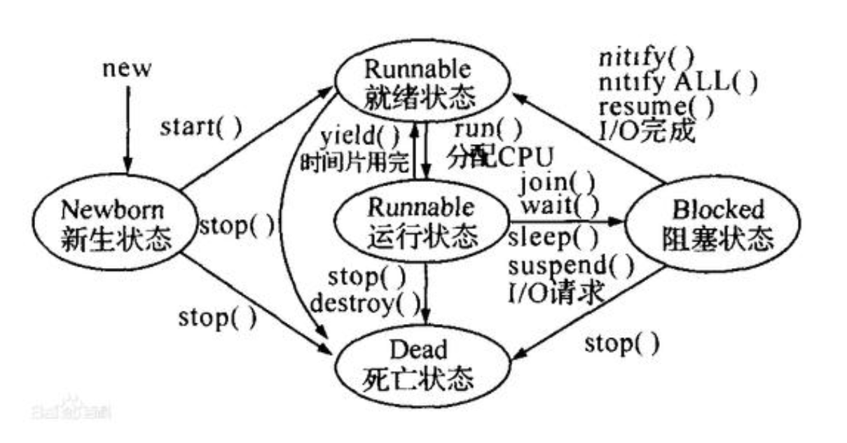 在這裡插入圖片描述