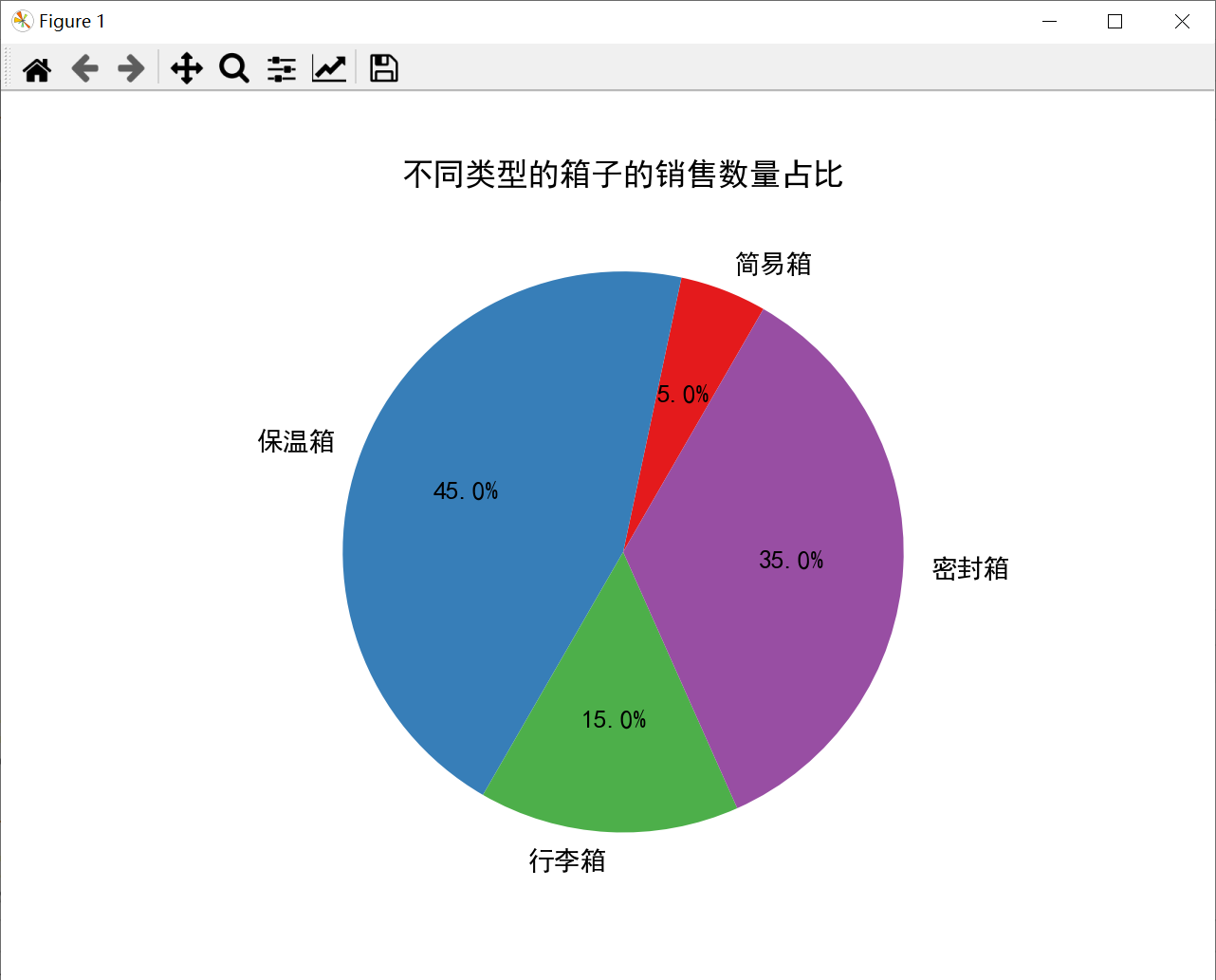 在這裡插入圖片描述