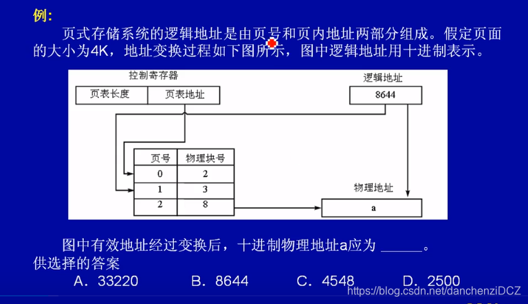 页式存储地址例题