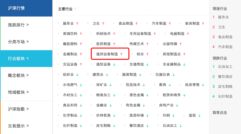 点开通用设备制造