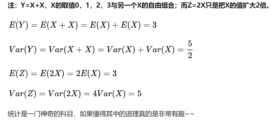 期望、方差