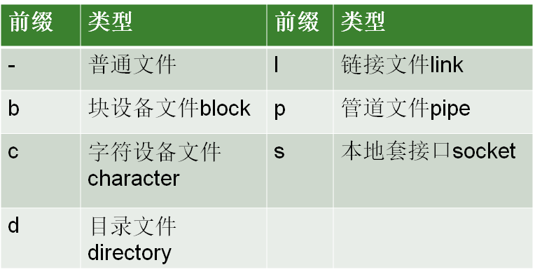 在這裡插入圖片描述