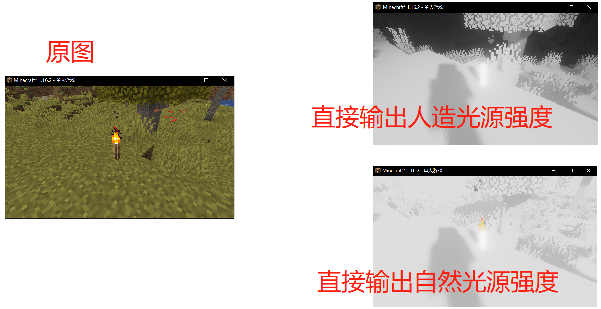 从零开始编写minecraft光影包 5 简单光照系统 曝光调节 色调映射与饱和度 Akgwsb S Blog Csdn博客