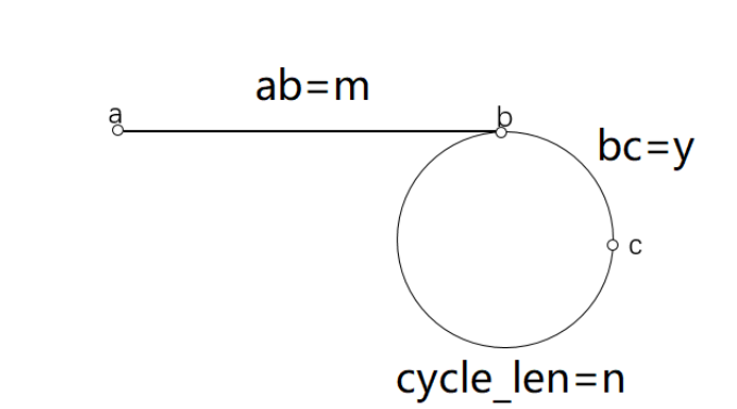 在这里插q入图片描述