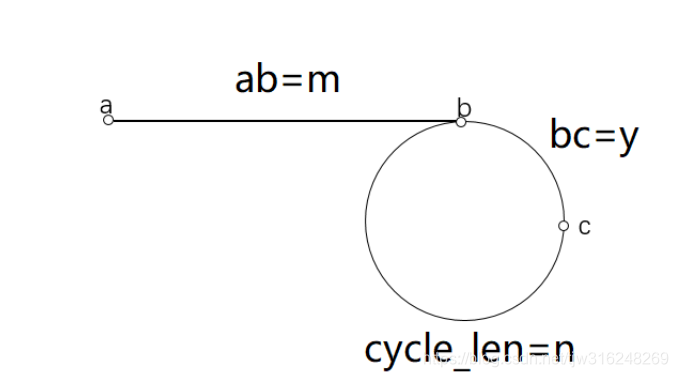在这里插q入图片描述