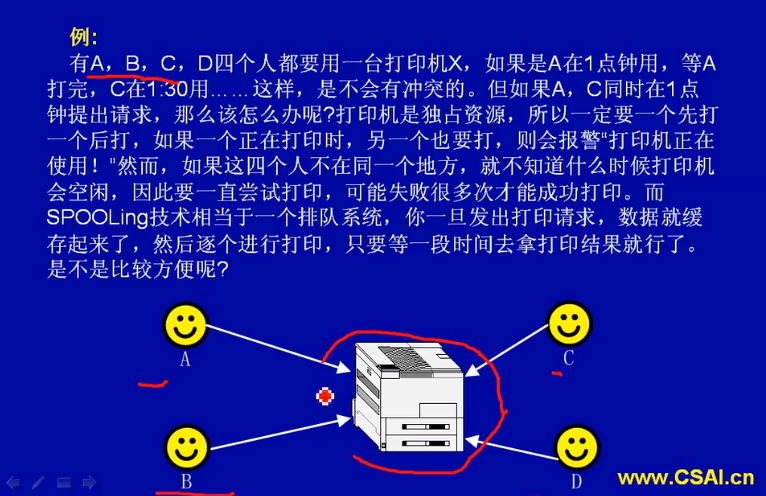 软件设计师-作业管理&文件管理