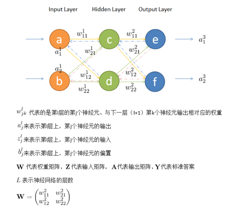 在這裡插入圖片描述