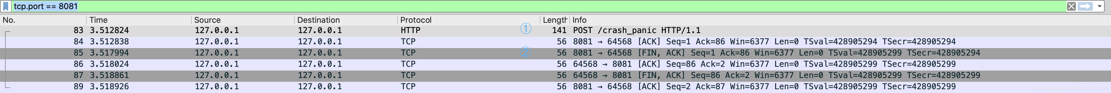 HTTP CODE 状态码500|502|504分析_code 502-CSDN博客