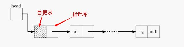 在這裡插入圖片描述