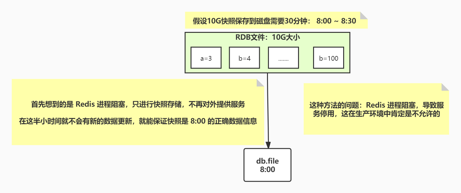 在這裡插入圖片描述