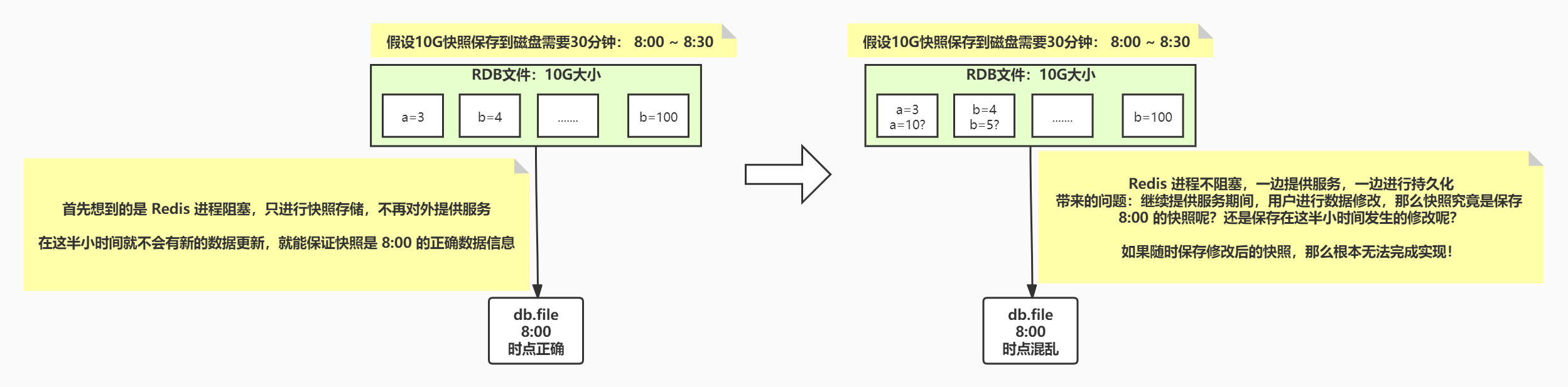 在這裡插入圖片描述