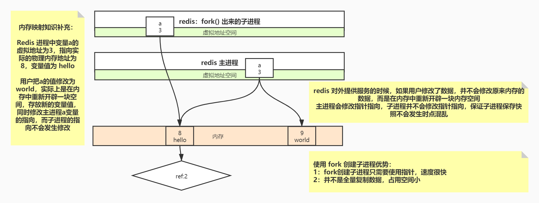 在這裡插入圖片描述