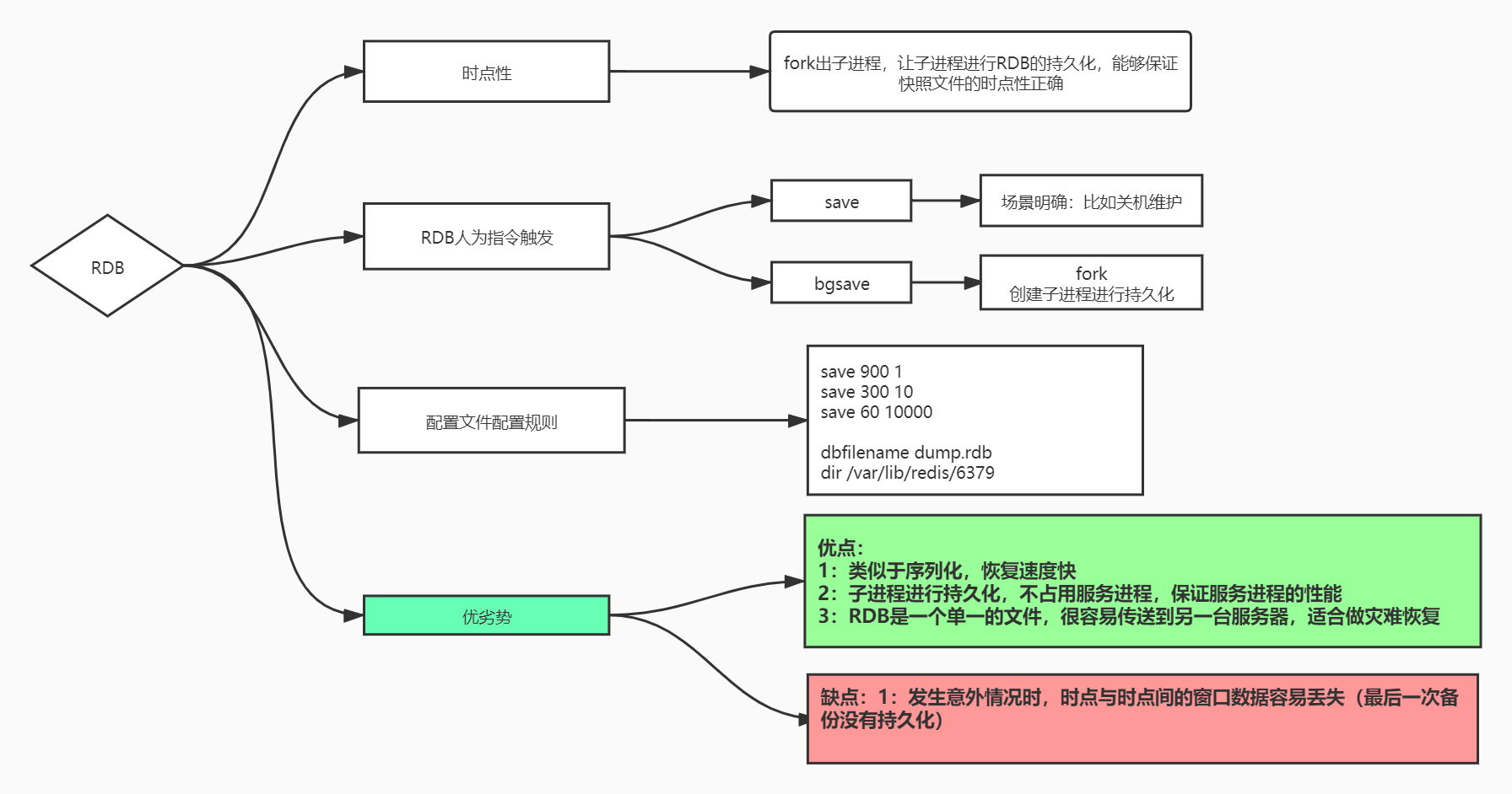 在這裡插入圖片描述