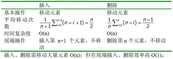 在這裡插入圖片描述