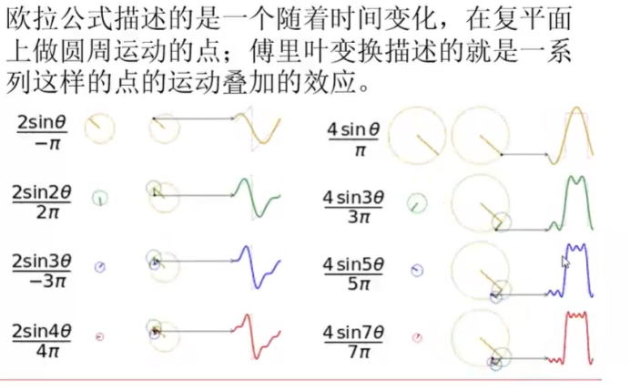 計算機視覺筆記基礎概念及csdn博客總結(1)