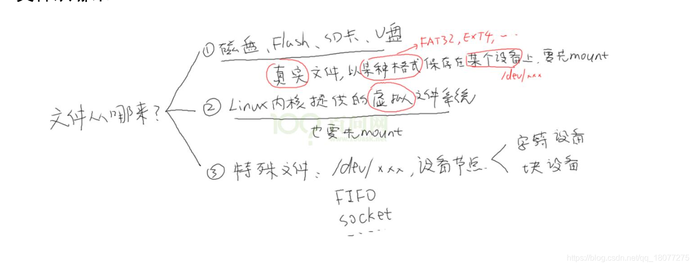 ここに写真の説明を挿入