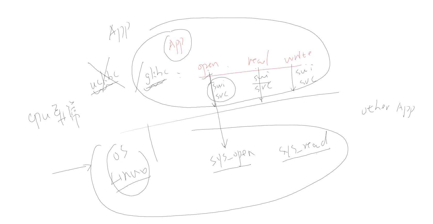 在這裡插入圖片描述