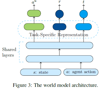 [外链图片转存失败,源站可能有防盗链机制,建议将图片保存下来直接上传(img-9blyUG8f-1601725275195)(C:\Users\66820\AppData\Roaming\Typora\typora-user-images\image-20201003094602730.png)]