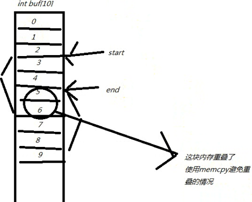 在這裡插入圖片描述