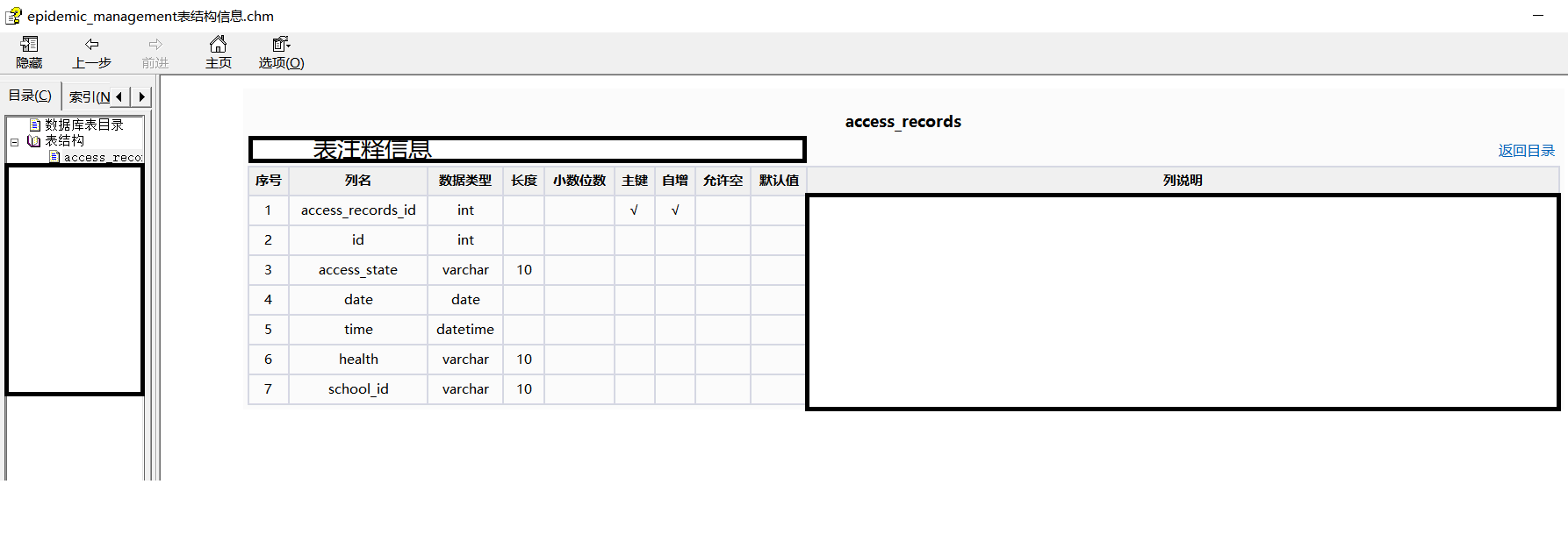 compile html chm to pdf