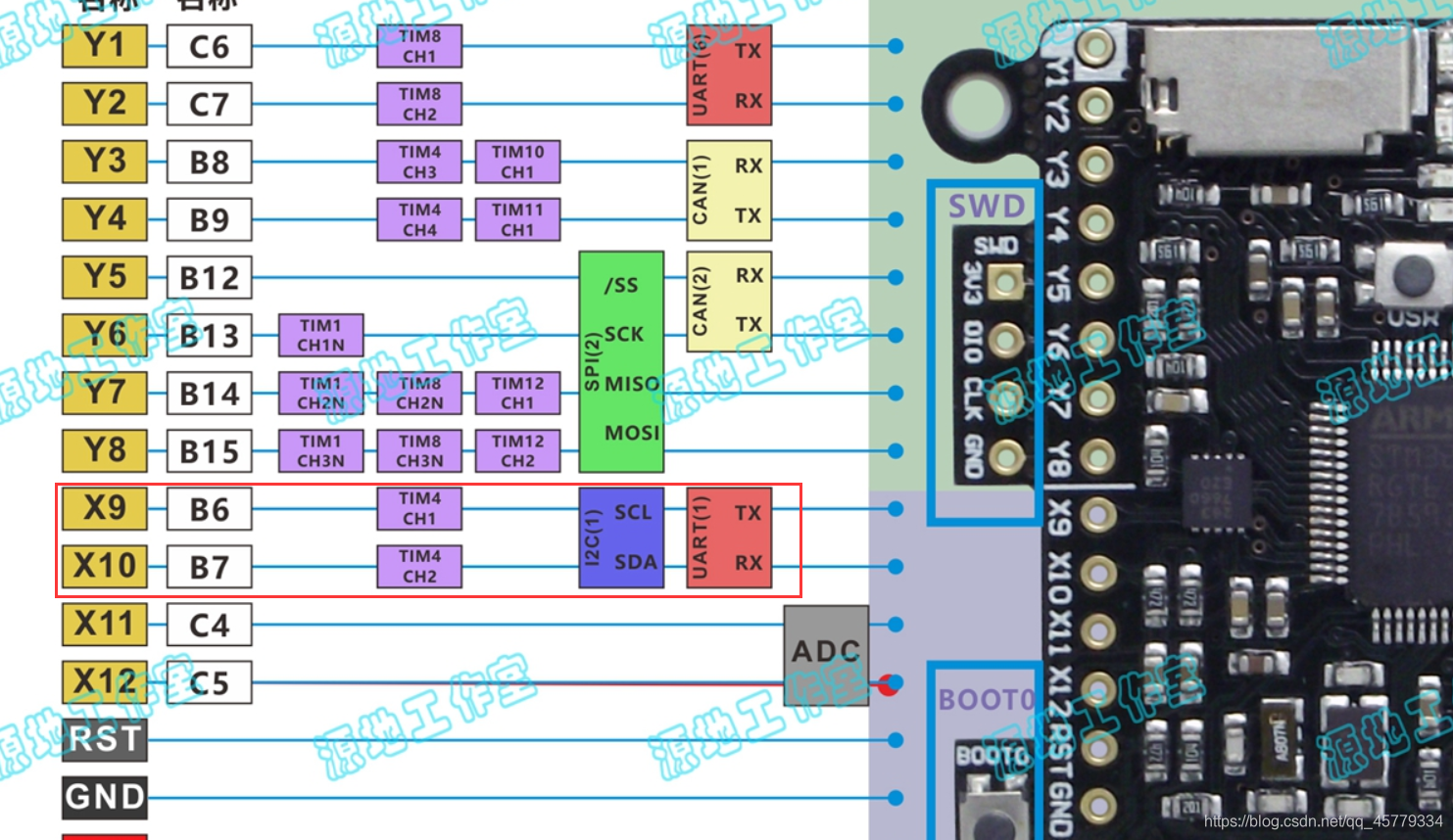 python, javascript & Images High Quality Grahic Micropython——使用I2C通信的OLED显示屏_micropythonoled-CSDN博客