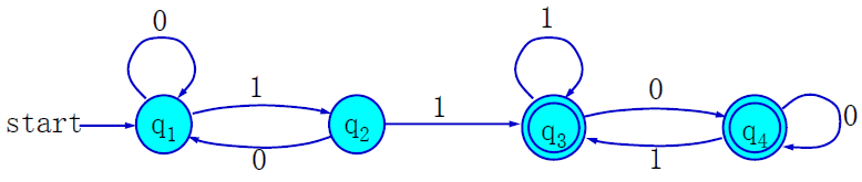 [外链图片转存失败,源站可能有防盗链机制,建议将图片保存下来直接上传(img-Y0wh4Owq-1601738721072)(C:\Users\蔡三圈\AppData\Roaming\Typora\typora-user-images\image-20201002134427608.png)]