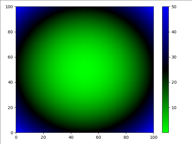 Python colormap库的安装和使用_from colormaps-CSDN博客