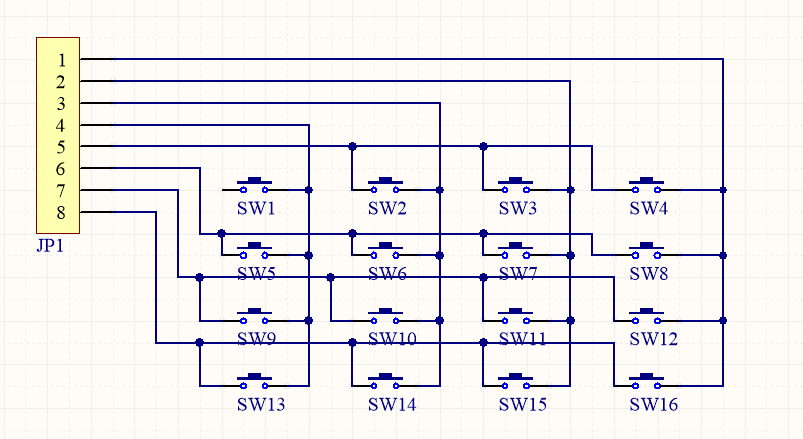 stm32的矩阵键盘扫描及处理