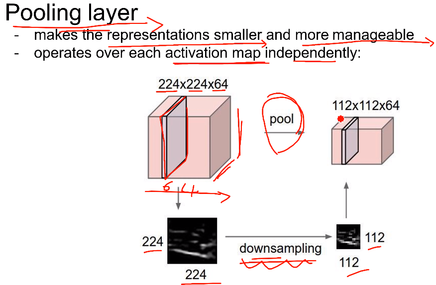 深度学习笔记_基本概念_对Max Pooling的理解_max pooling层-CSDN博客
