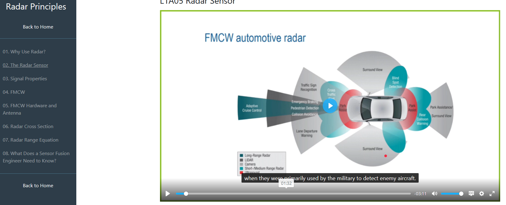 sensor fusion of Udacity