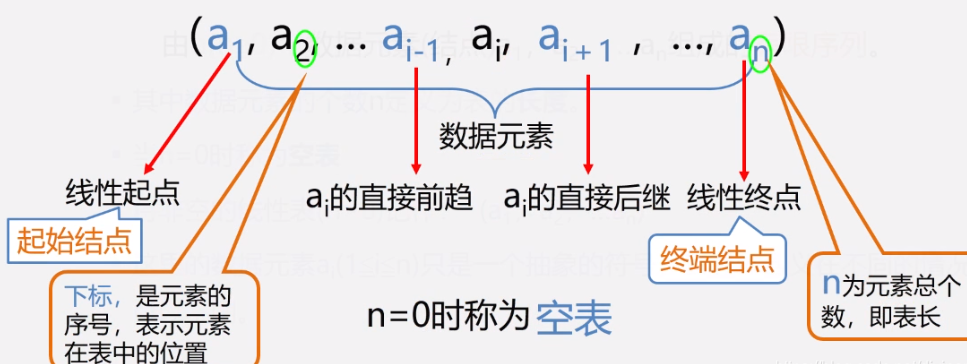 在這裡插入圖片描述