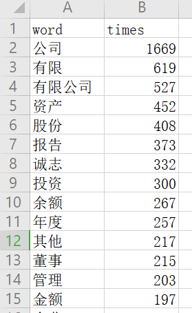 函数SUMIF，当条件为数组时的处理方法