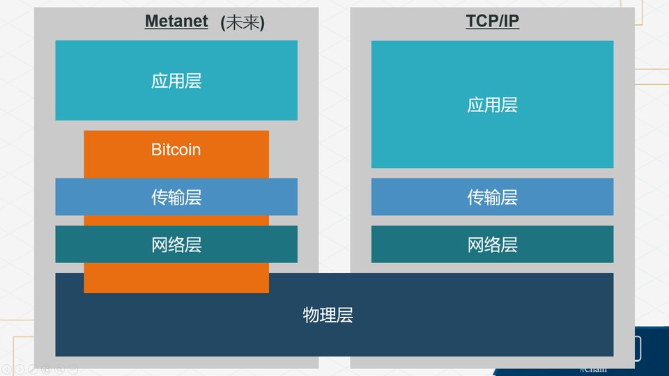 在這裡插入圖片描述