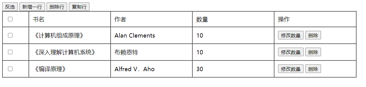 四天学会JavaScript~Day3qq41424688的博客-