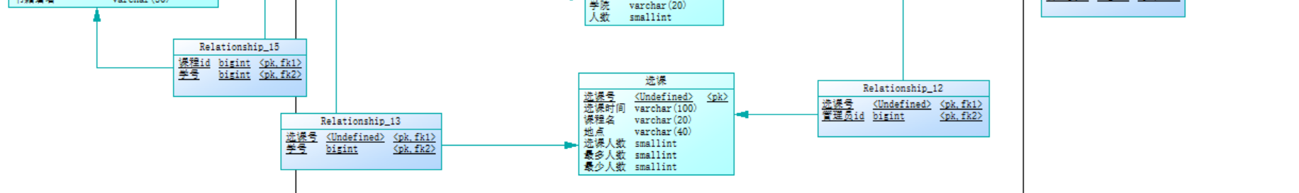 使用PowerDesigner搭建学生选课管理系统（学生老师管理员一体系结构）由基础设计至数据库生成（SQL语句源代码的生成）全过程实例操作源源源的博客-