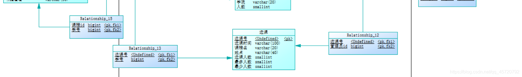使用PowerDesigner搭建学生选课管理系统(学生老师管理员一体系结构)由基础设计至数据库生成(SQL语句源代码的生成)全过程实例操作源源源的博客-