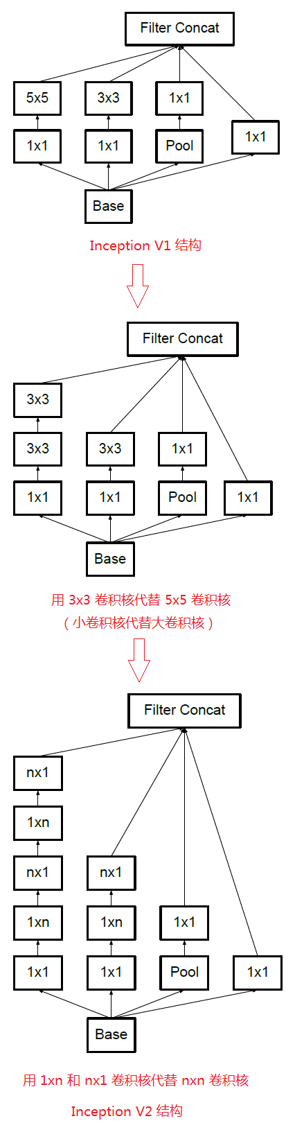 在這裡插入圖片描述