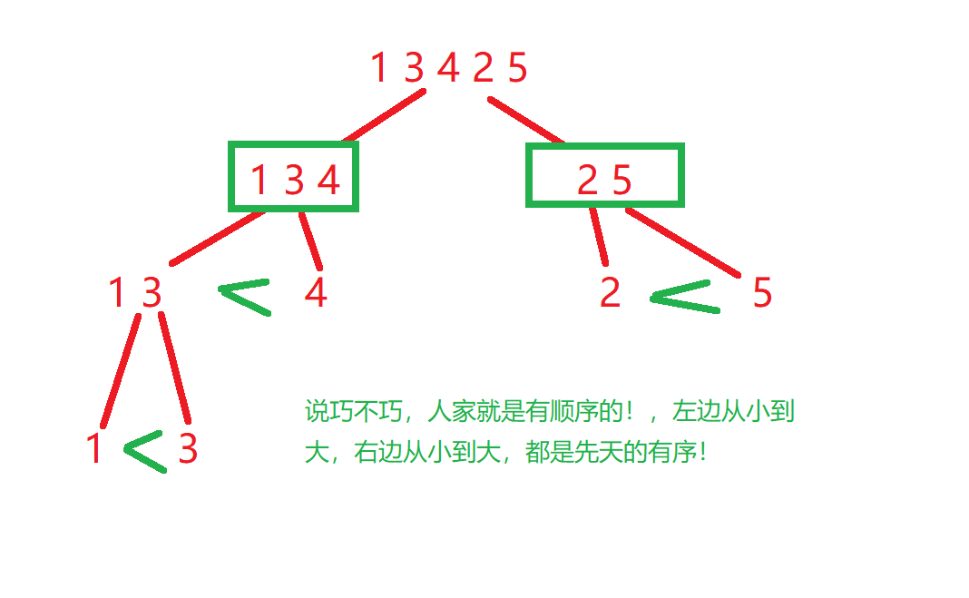 这个例子不好！