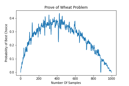 [外链图片转存失败,源站可能有防盗链机制,建议将图片保存下来直接上传(img-qZWQscOk-1601826916976)(./graph.png)]