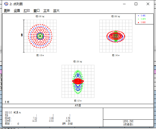 Zemax中添加玻璃和消色差双胶合望远镜物镜优化设计