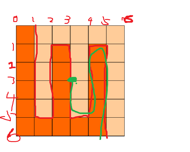 2017-第八届蓝桥杯大赛省赛（软件类）真题 C/C++B组