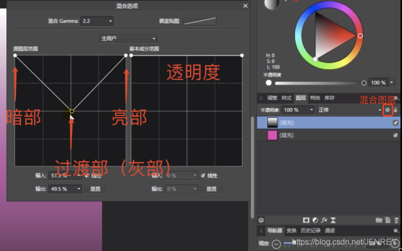 affinityphoto一篇上手及快捷键大全纯干货不墨迹实用派暂缓更新