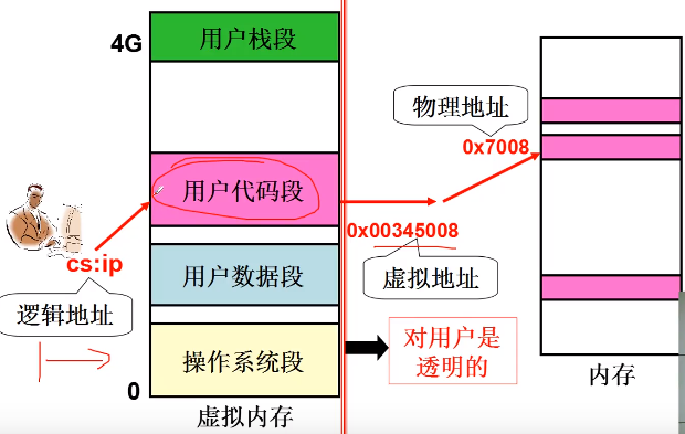 在這裡插入圖片描述