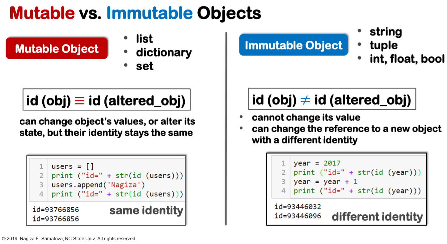 mutable vs immutable